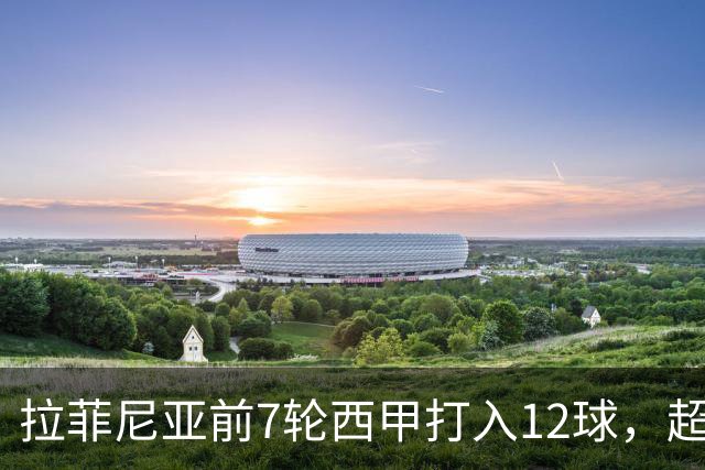 拉菲尼亚前7轮西甲打入12球，超越梅西生涯同期最佳数据！他将如何继续书写传奇？